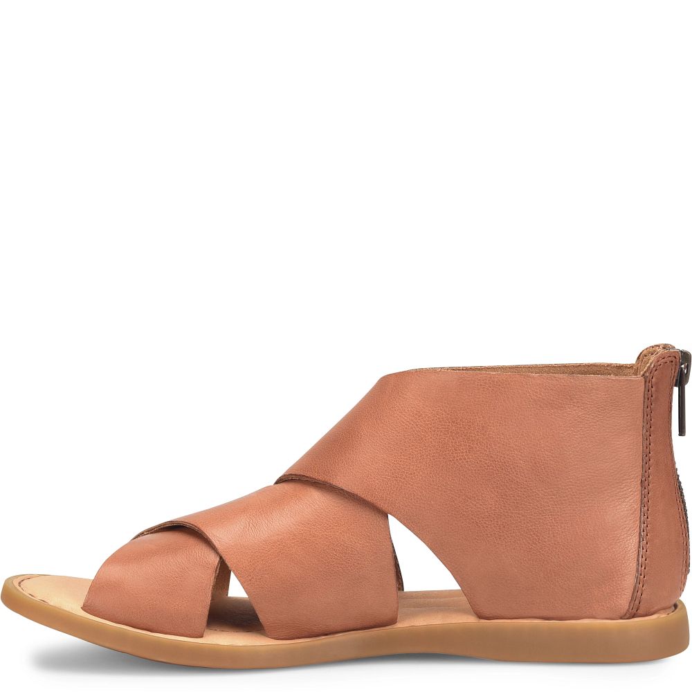 Born Imani Sandals Brown Luggage Product ID-95Q5hC8N