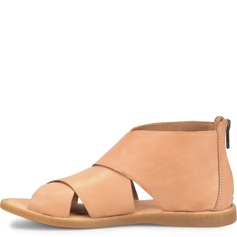 Born Imani Sandals Natural Product ID-dZrwCi8l Born Imani Sandals Natural Product ID-dZrwCi8l